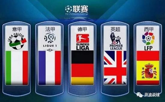 伊朗国家队